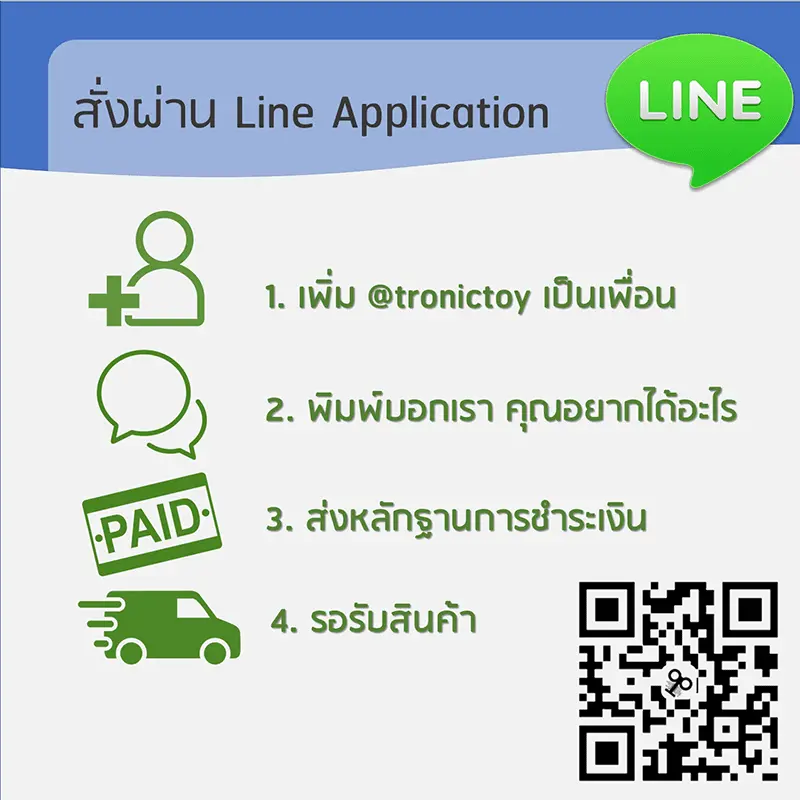 How to order product by line